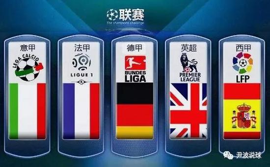 常是全方位